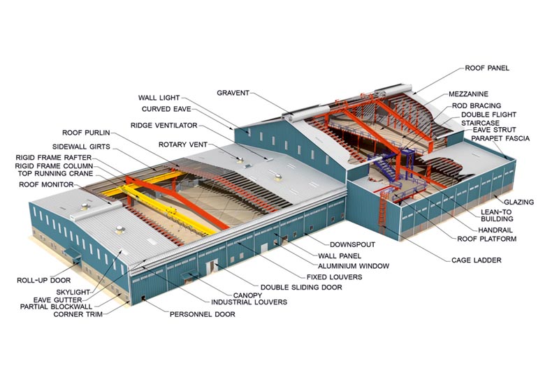 Building diagram with labeled sections for structural details.