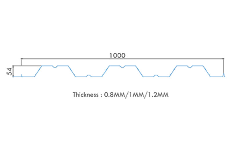 Corrugated metal sheet profile for roofing design.