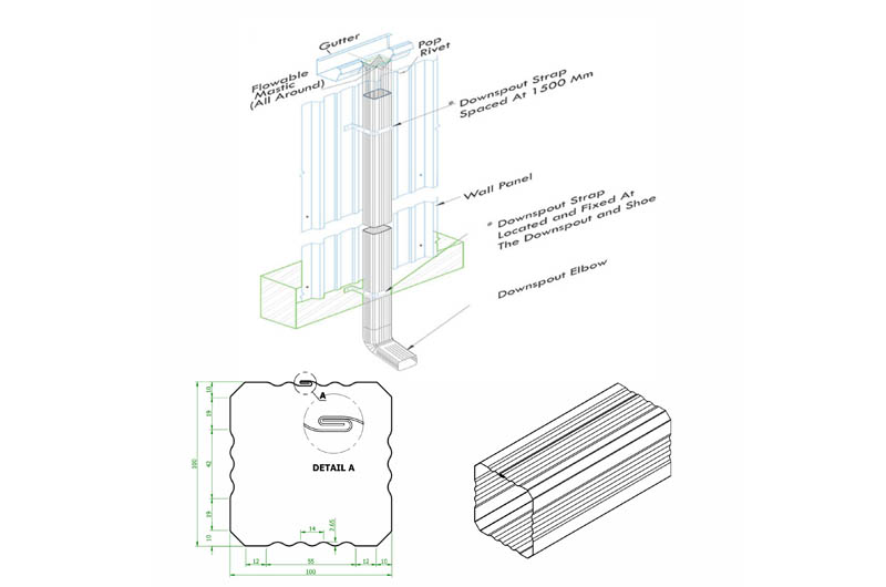 Downspout installation diagram illustrating water drainage solutions.