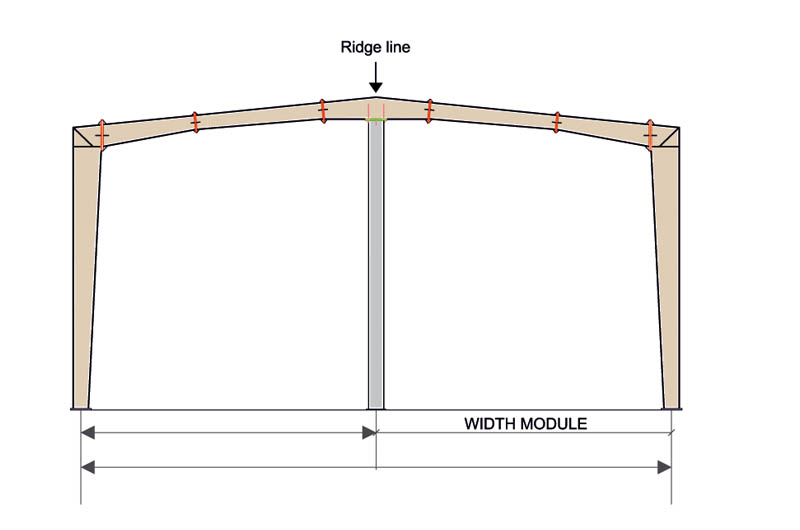 Roof frame ridge line connection details.