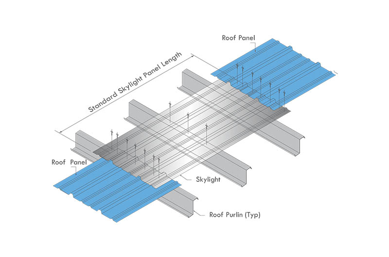Skylight roof assembly diagram for natural light integration.