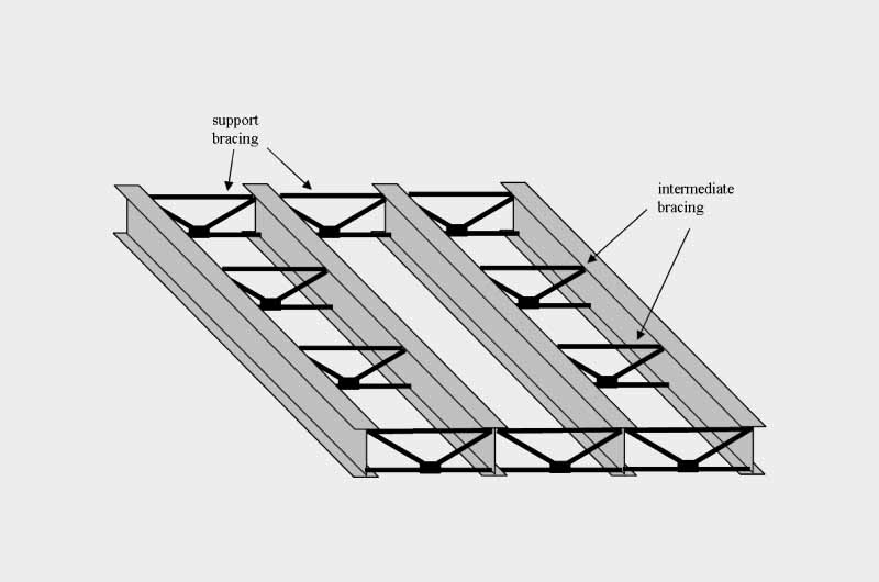 Steel truss structure used in large buildings.