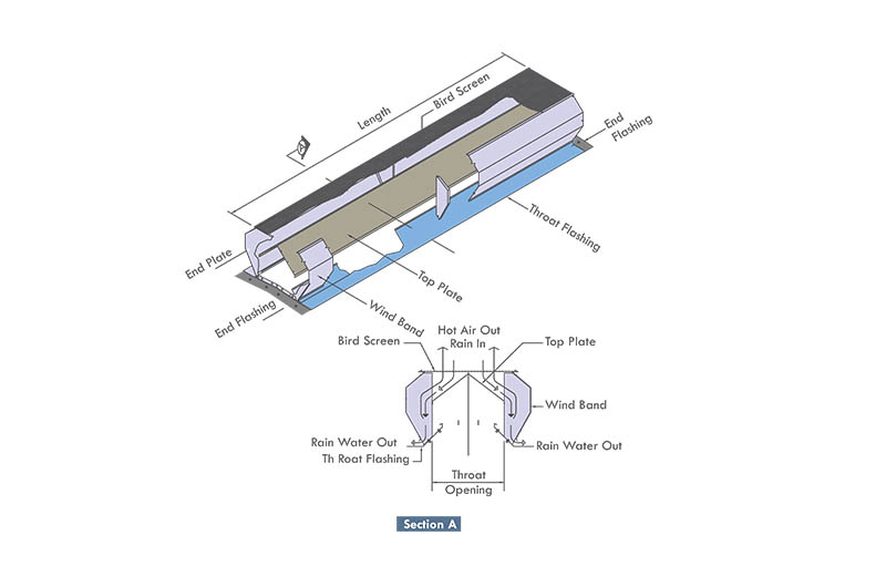 Cross-sectional view of a ventilation system in a modern building.