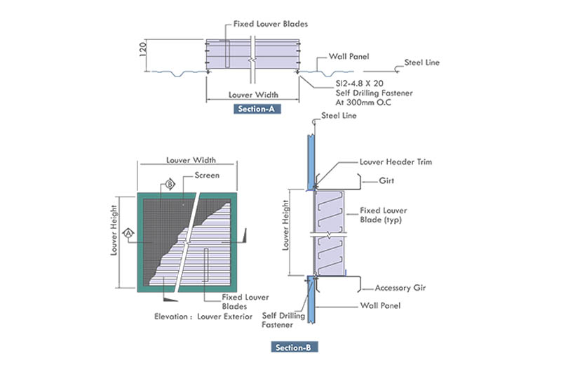 Wall louver system diagram showing airflow management design.
